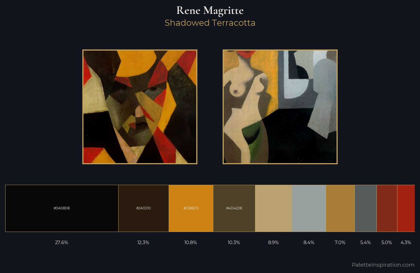 Rene Magritte Palette 3 — Shadowed Terracotta