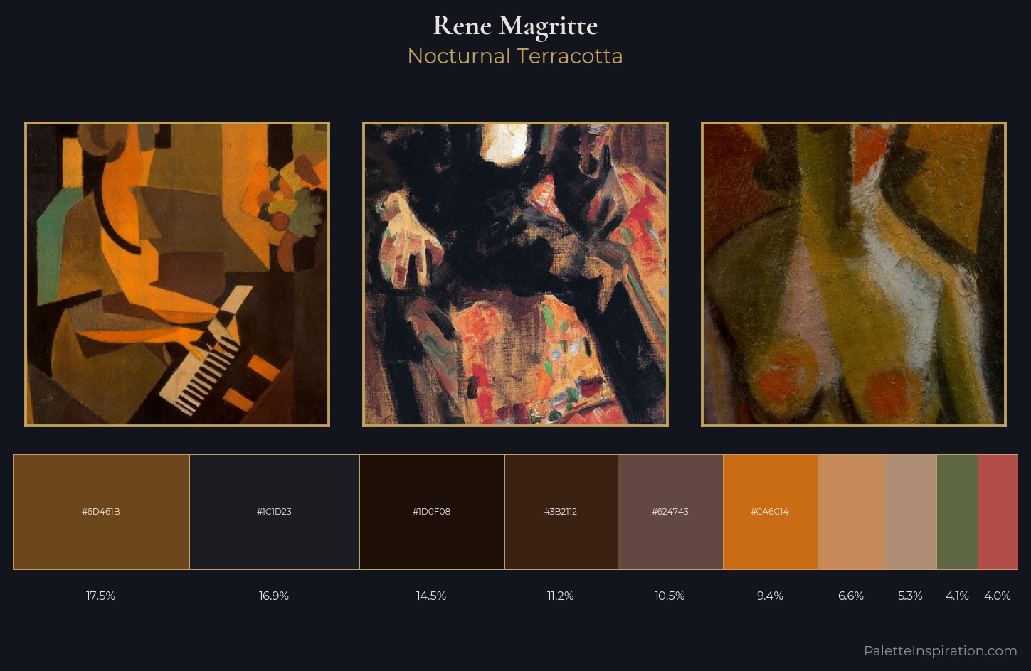 Rene Magritte Palette 4 — Nocturnal Terracotta