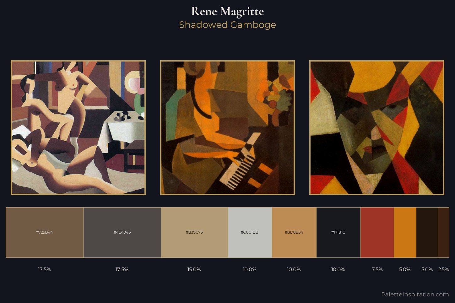 Rene Magritte Master Palette