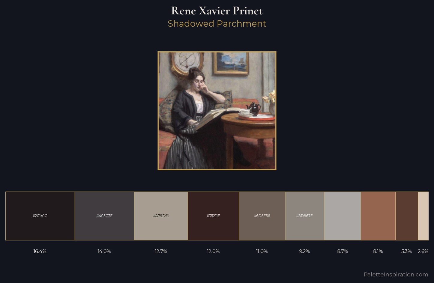 Rene Xavier Prinet Palette 3 — Shadowed Parchment