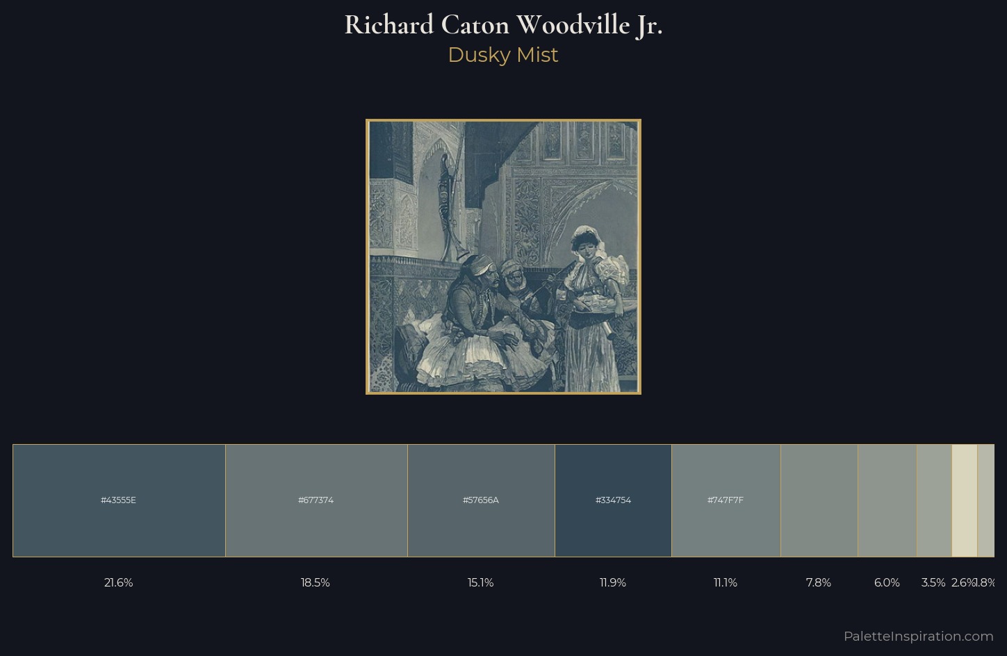 Richard Caton Woodville Jr. Palette 1 — Dusky Mist