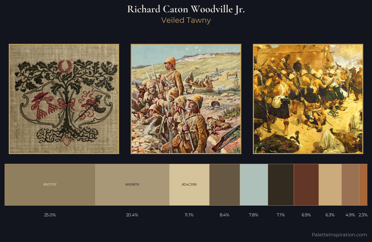Richard Caton Woodville Jr. Palette 2 — Veiled Tawny