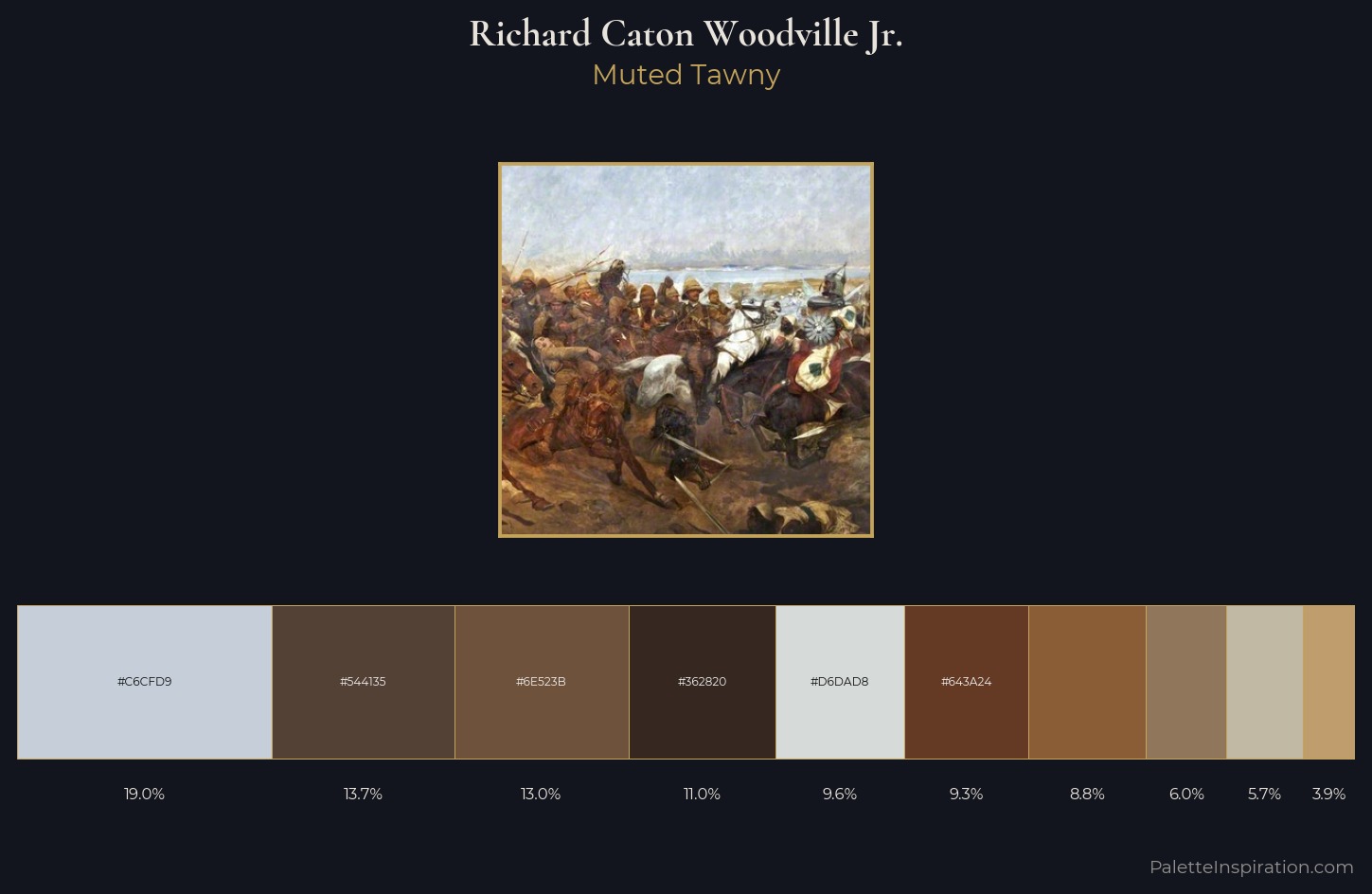 Richard Caton Woodville Jr. Palette 3 — Muted Tawny