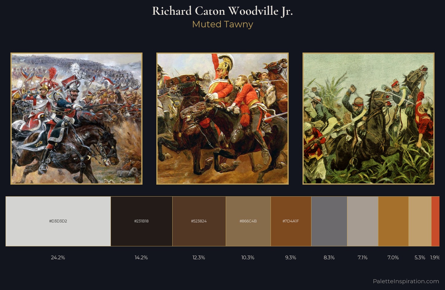 Richard Caton Woodville Jr. Palette 4 — Muted Tawny