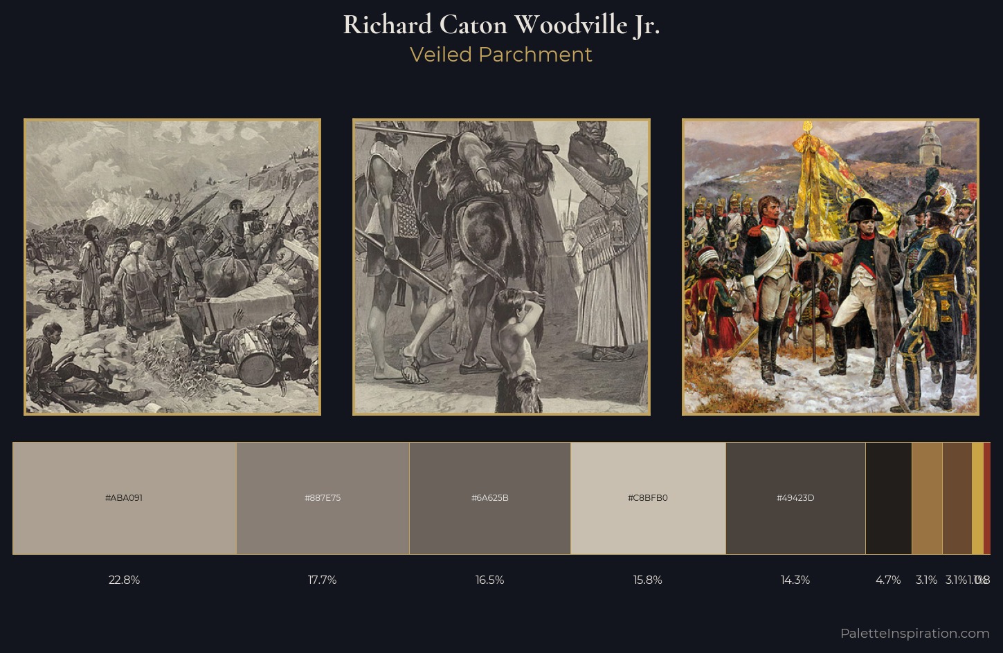Richard Caton Woodville Jr. Palette 5 — Veiled Parchment