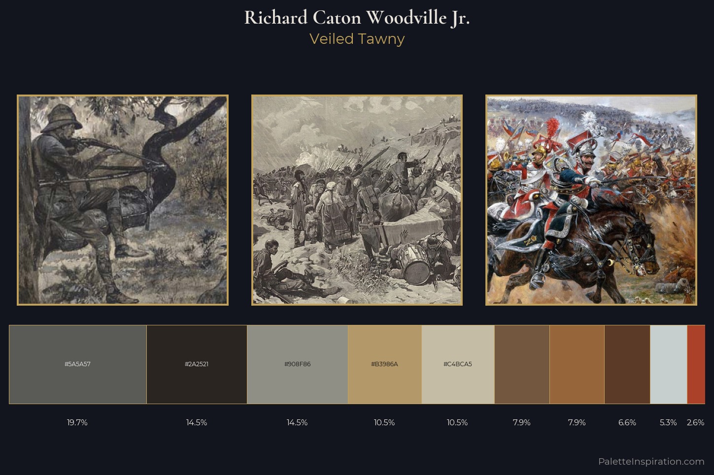 Richard Caton Woodville Jr. Master Palette