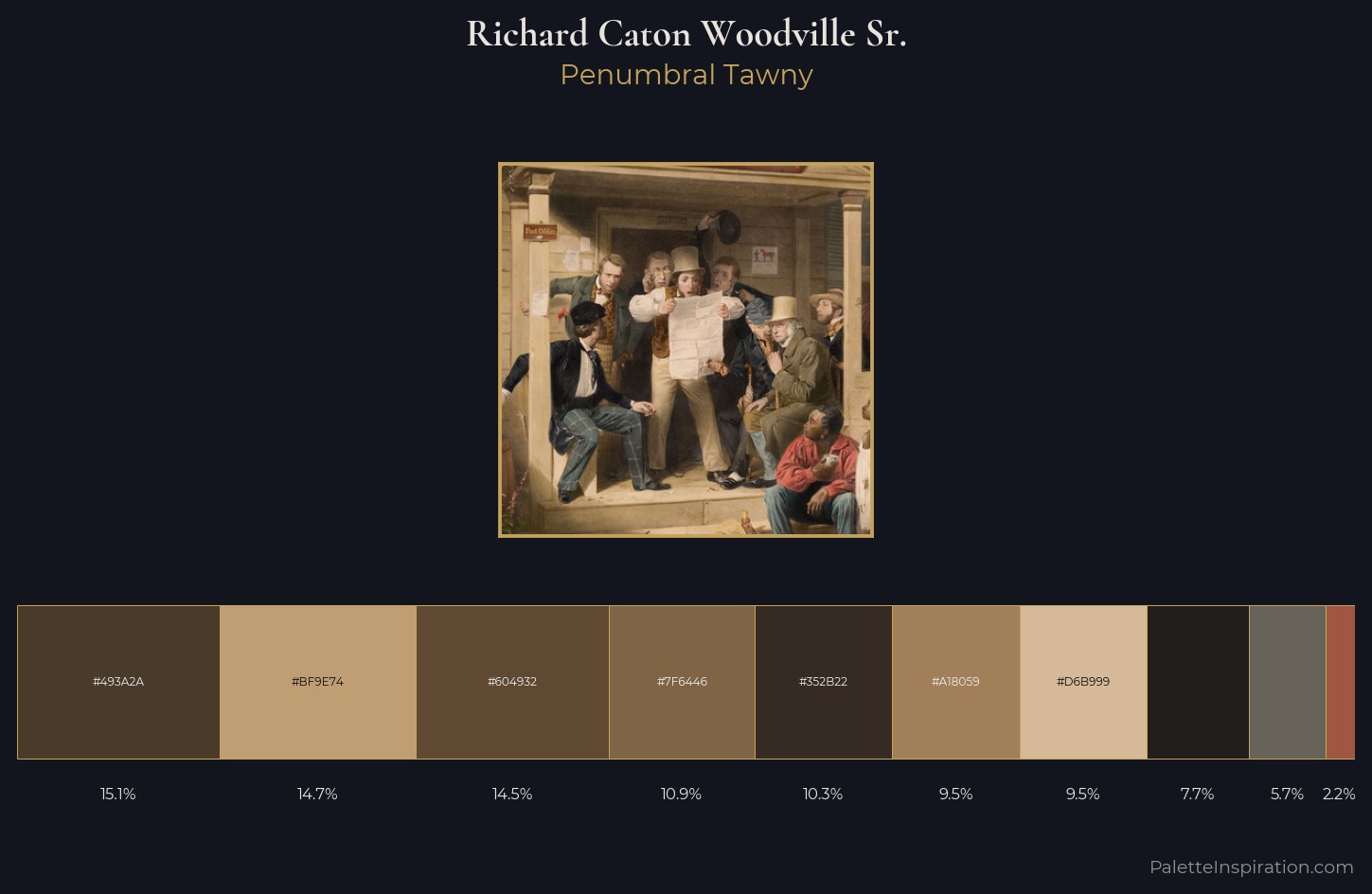 Richard Caton Woodville Sr. Palette 1 — Penumbral Tawny