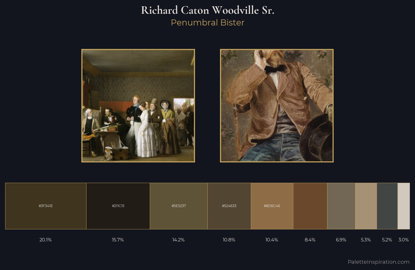 Richard Caton Woodville Sr. Palette 2 — Penumbral Bister