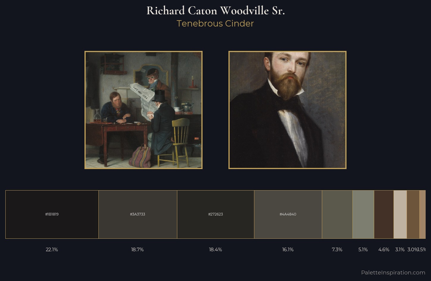 Richard Caton Woodville Sr. Palette 3 — Tenebrous Cinder