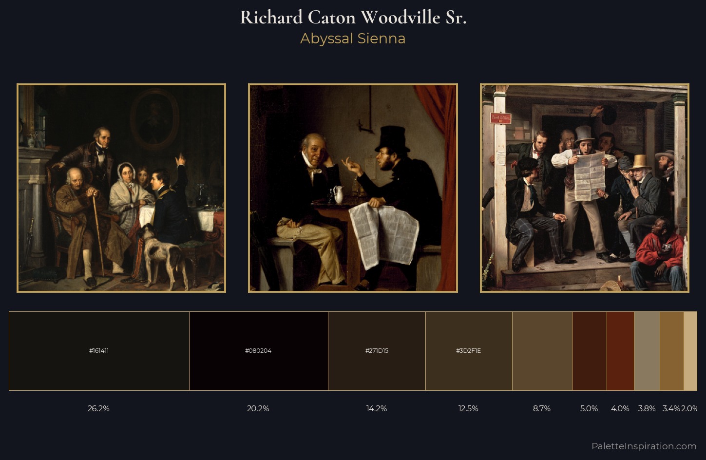Richard Caton Woodville Sr. Palette 4 — Abyssal Sienna