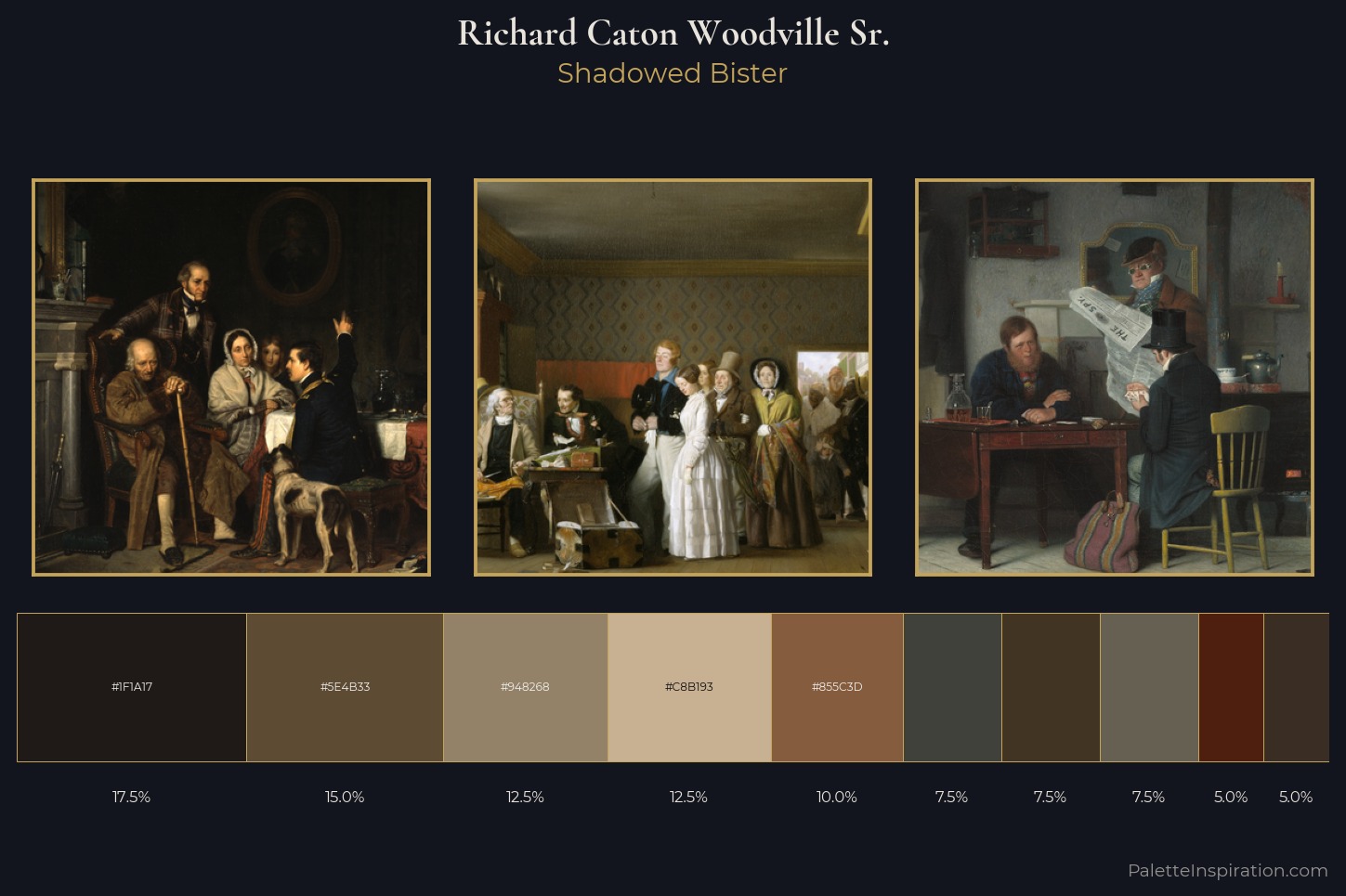 Richard Caton Woodville Sr. Master Palette