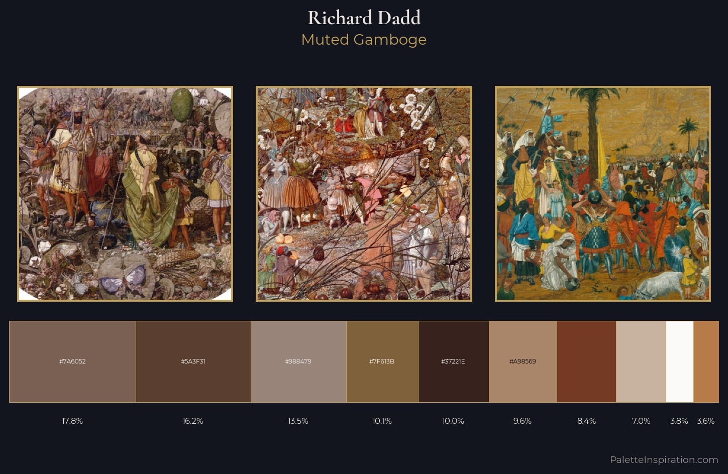 Richard Dadd Palette 2 — Muted Gamboge
