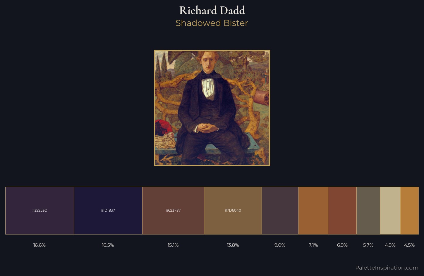 Richard Dadd Palette 3 — Shadowed Bister