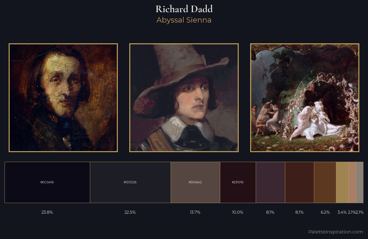 Richard Dadd Palette 5 — Abyssal Sienna