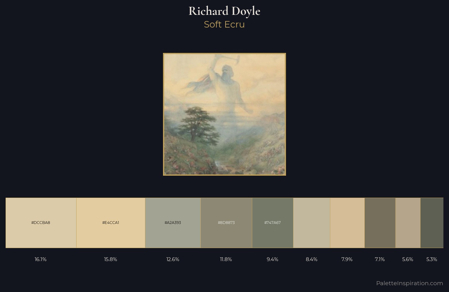 Richard Doyle Palette 1 — Soft Ecru