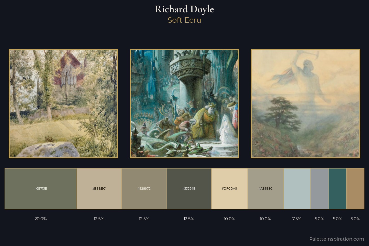 Richard Doyle Master Palette