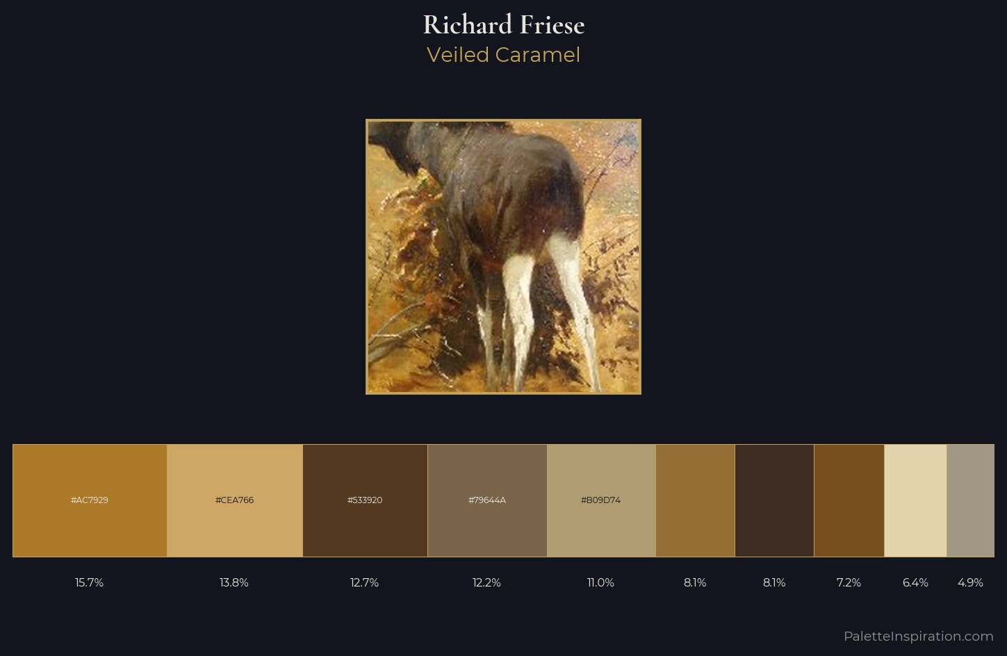 Richard Friese Palette 2 — Veiled Caramel