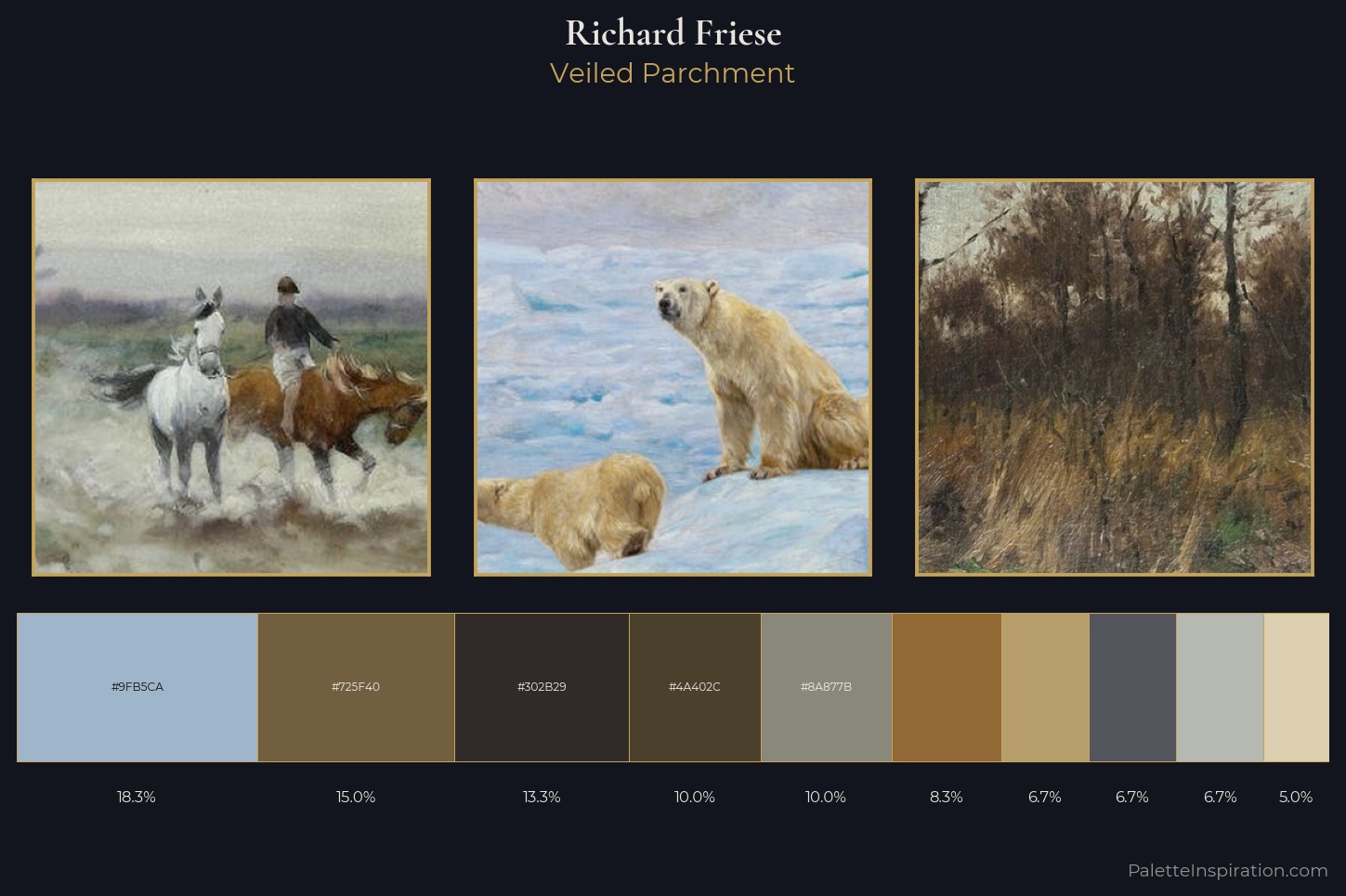 Richard Friese Master Palette