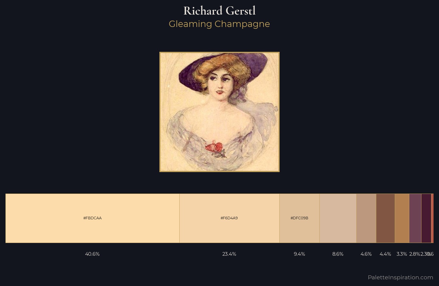 Richard Gerstl Palette 1 — Gleaming Champagne