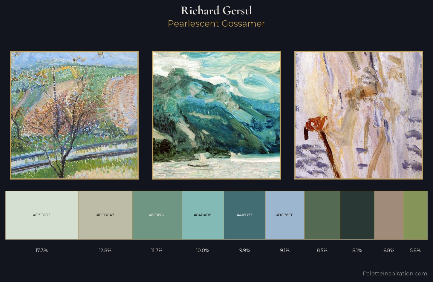 Richard Gerstl Palette 2 — Pearlescent Gossamer