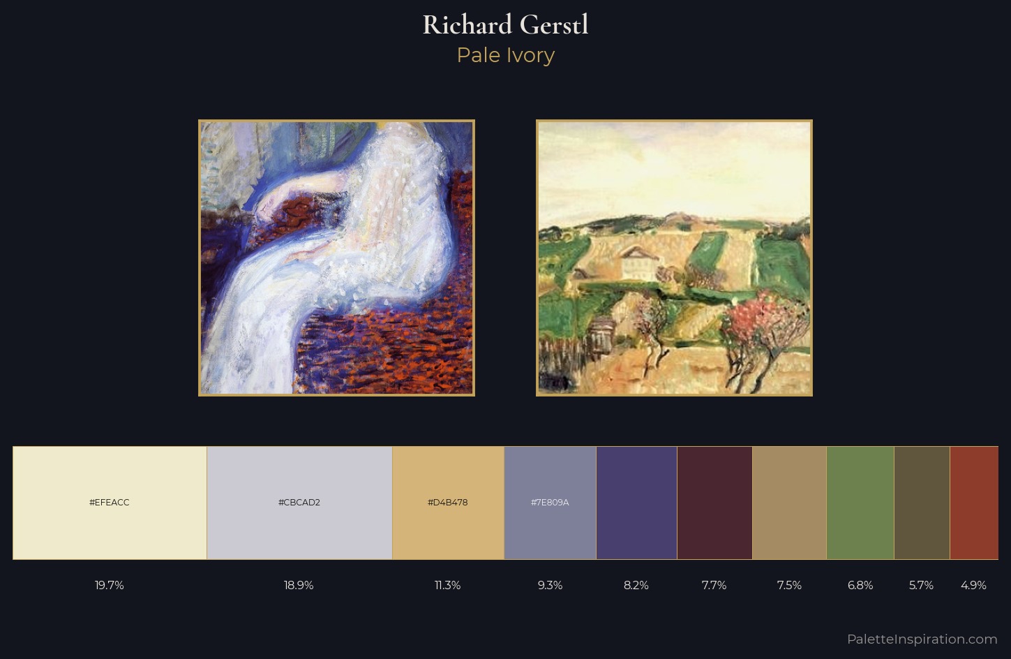 Richard Gerstl Palette 3 — Pale Ivory
