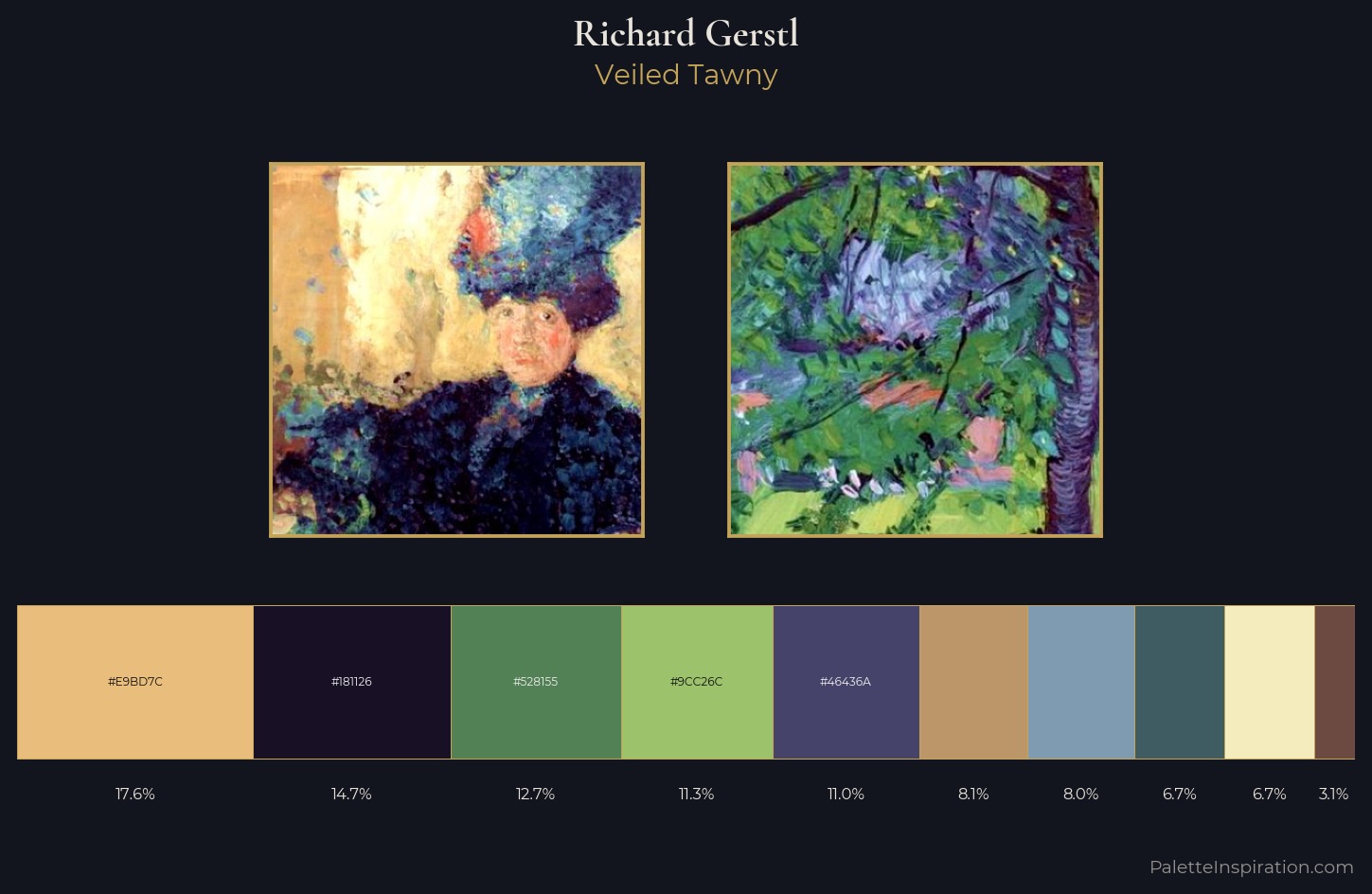 Richard Gerstl Palette 4 — Veiled Tawny