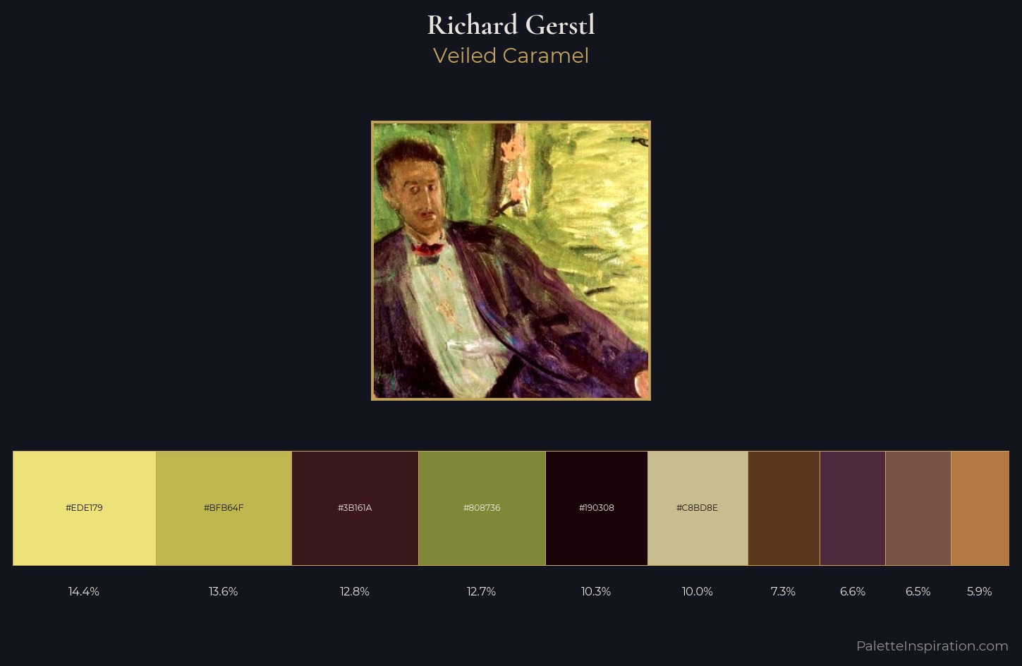 Richard Gerstl Palette 6 — Veiled Caramel