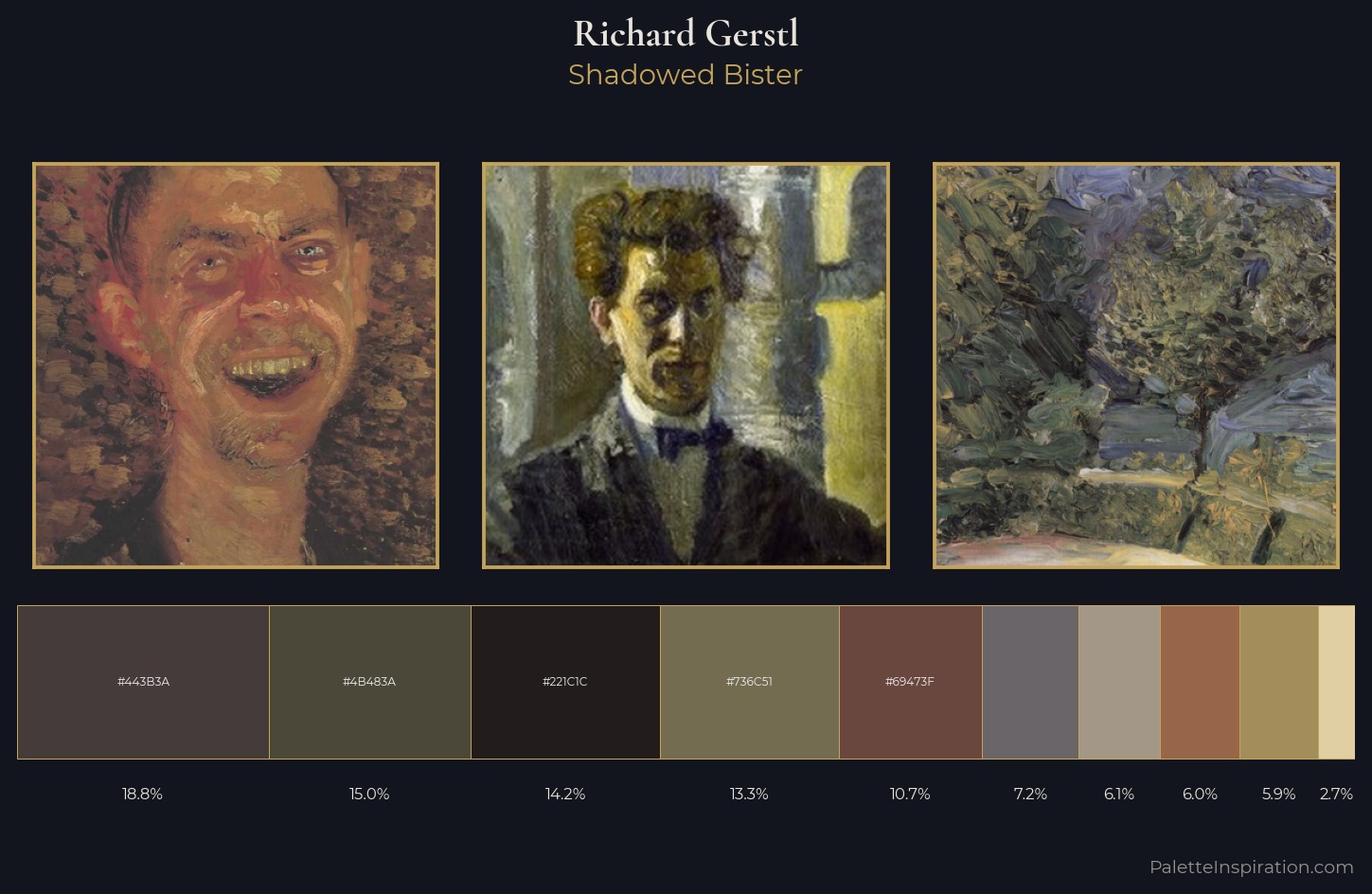 Richard Gerstl Palette 8 — Shadowed Bister