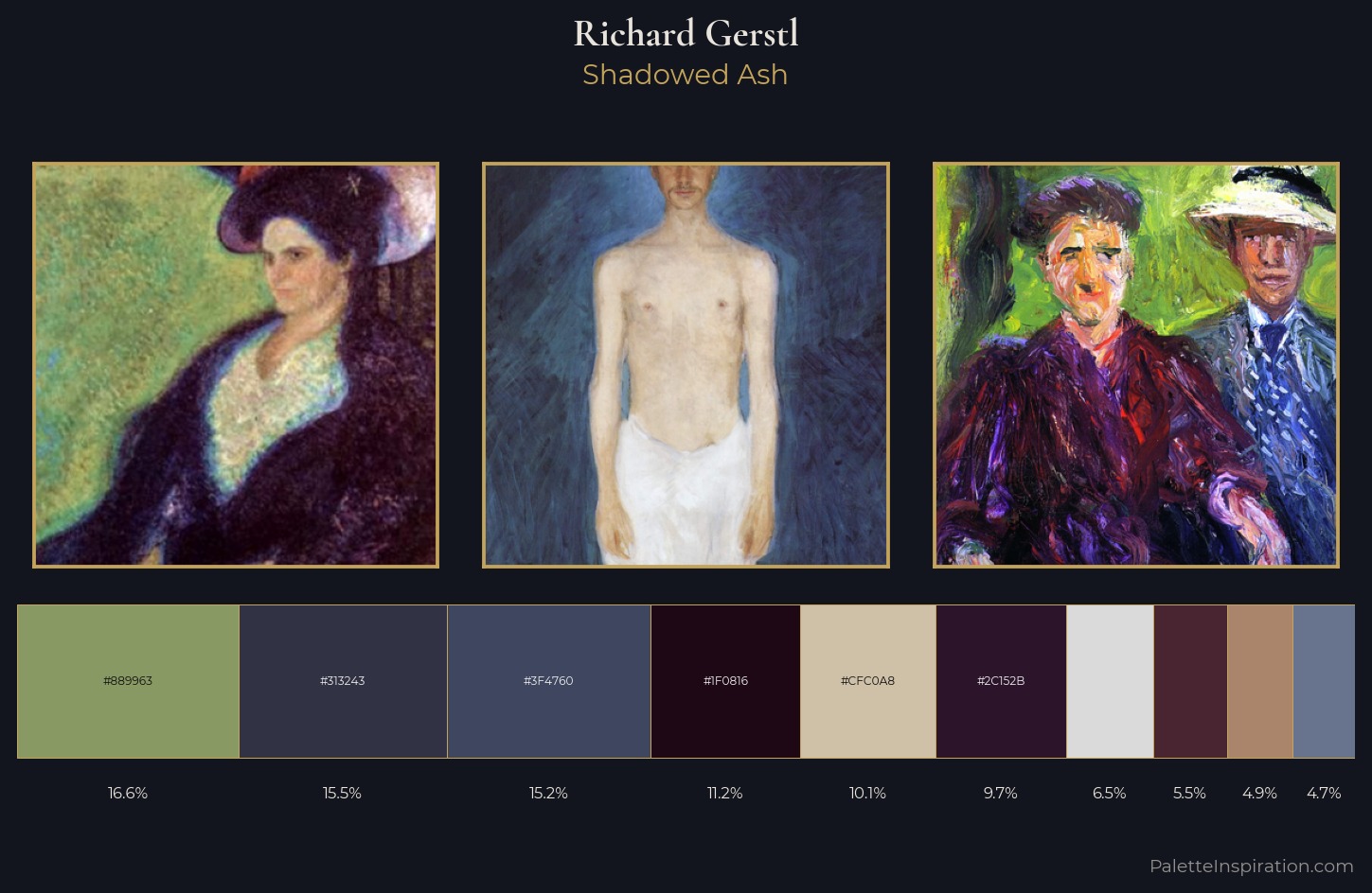 Richard Gerstl Palette 9 — Shadowed Ash