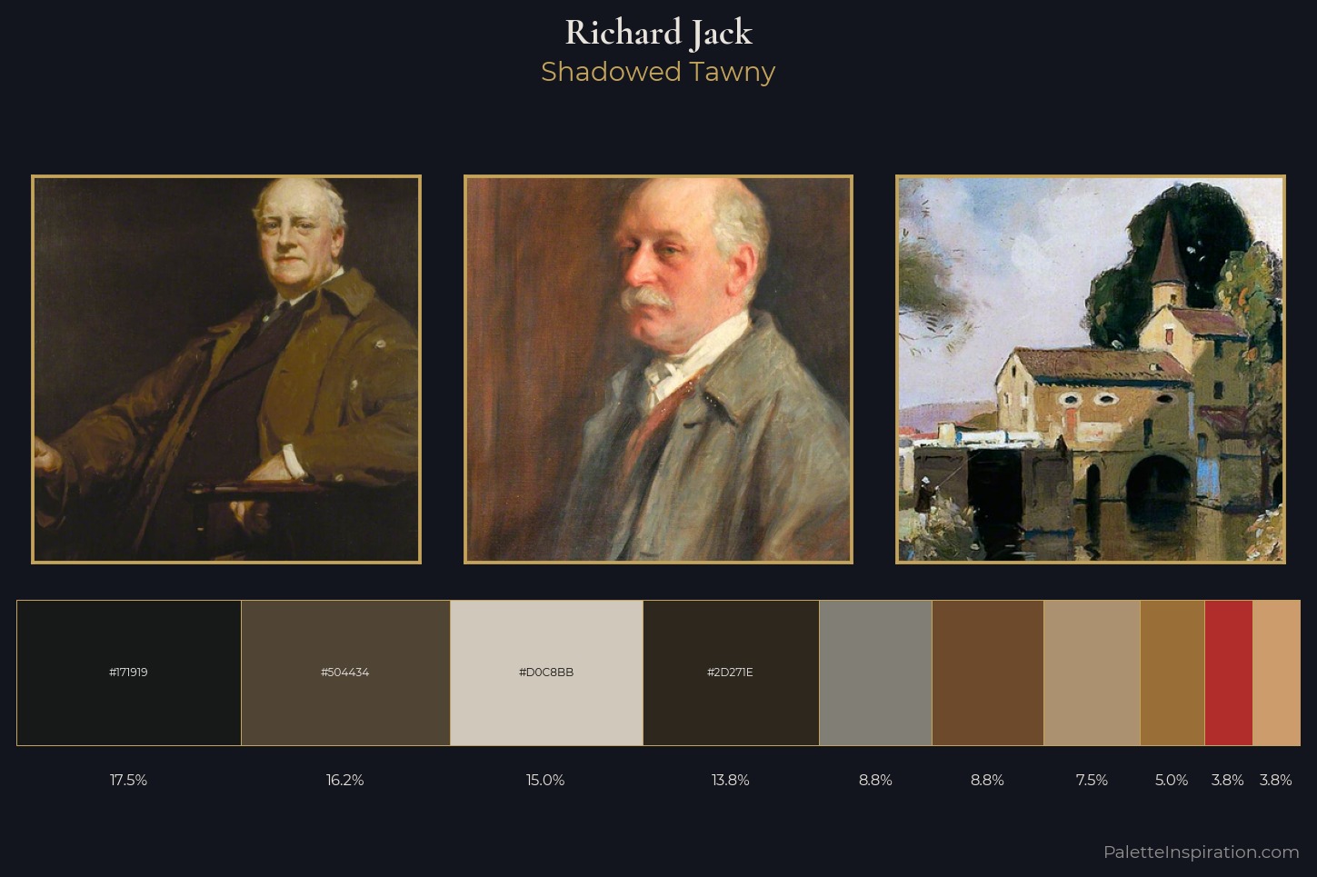 Richard Jack Master Palette