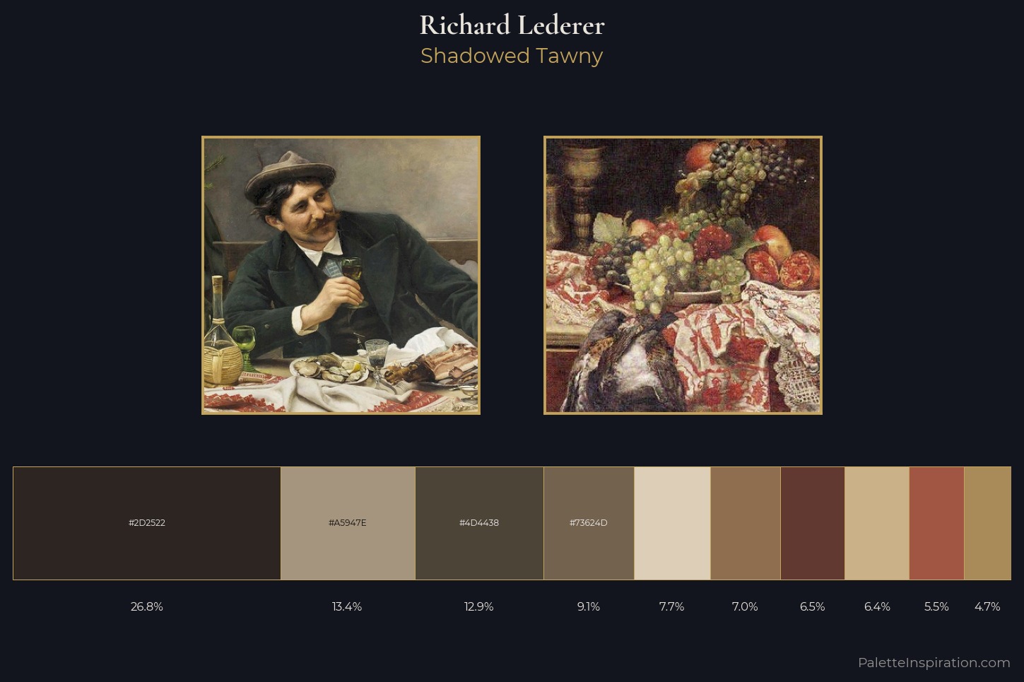 Richard Lederer Master Palette
