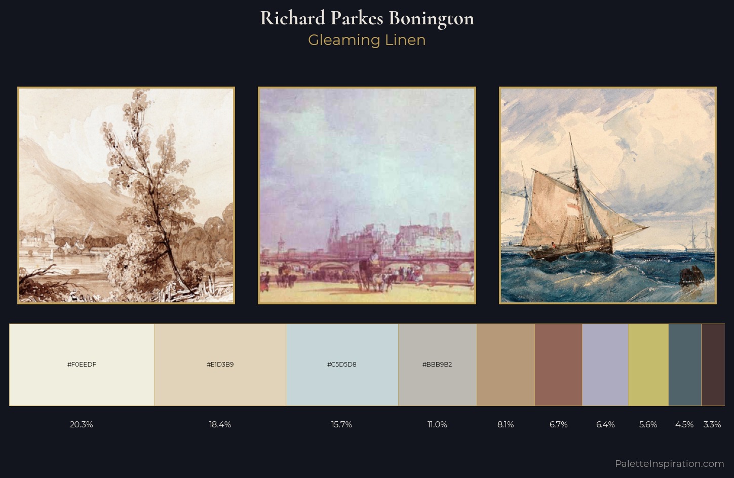 Richard Parkes Bonington Palette 1 — Gleaming Linen