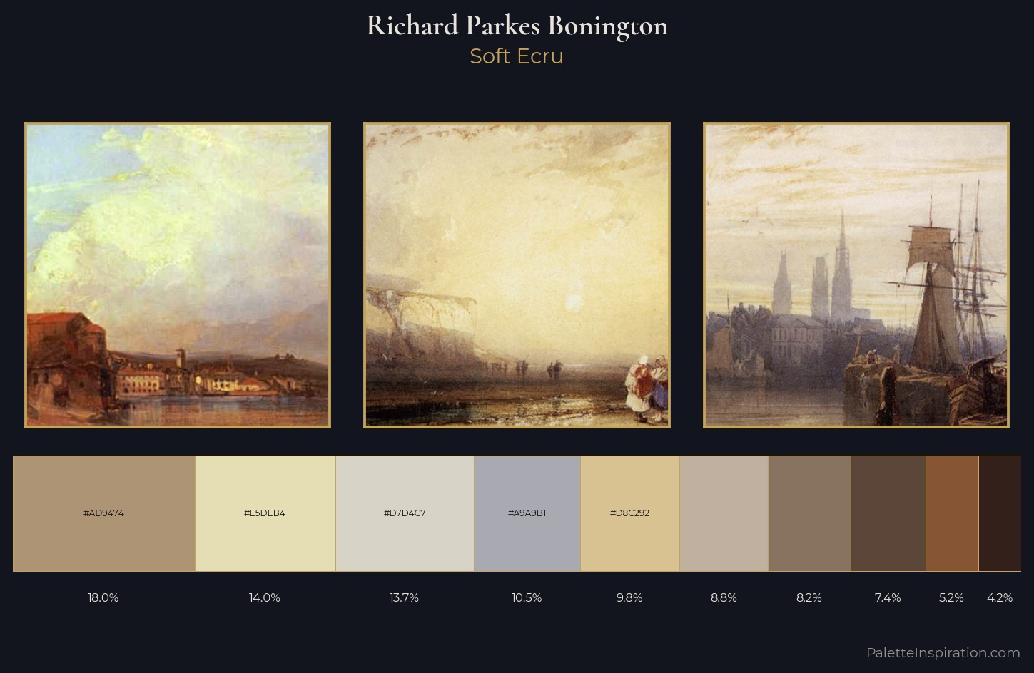 Richard Parkes Bonington Palette 2 — Soft Ecru