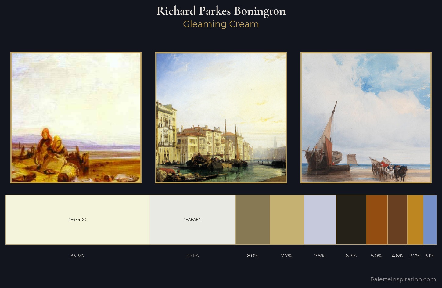 Richard Parkes Bonington Palette 3 — Gleaming Cream