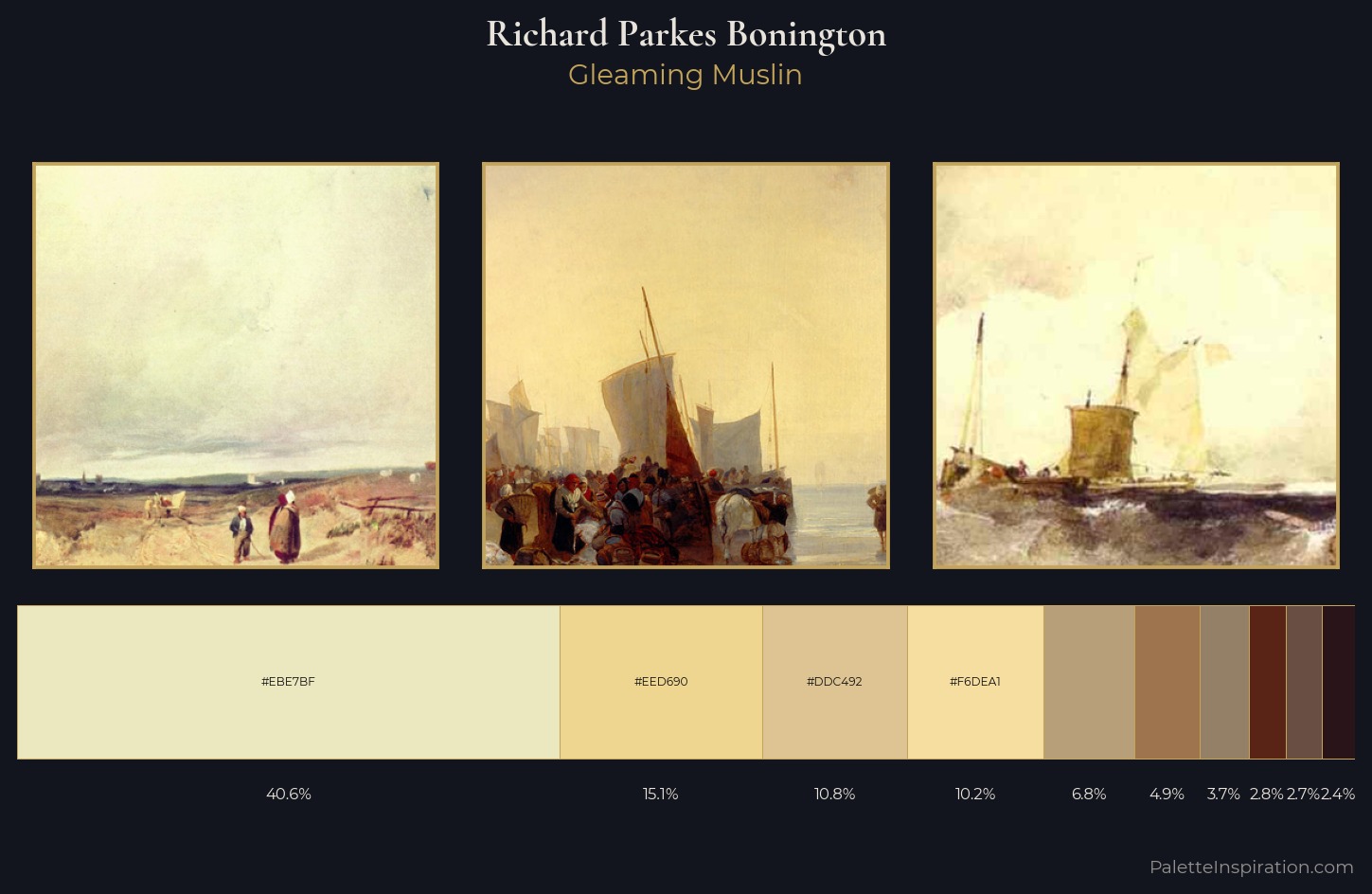 Richard Parkes Bonington Palette 4 — Gleaming Muslin