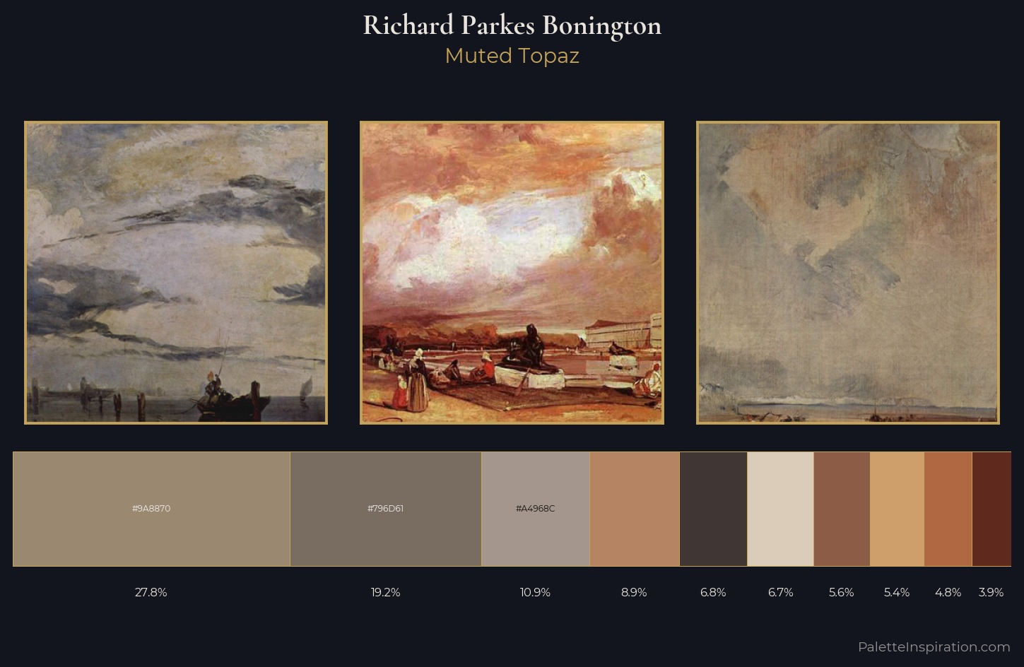 Richard Parkes Bonington Palette 6 — Muted Topaz