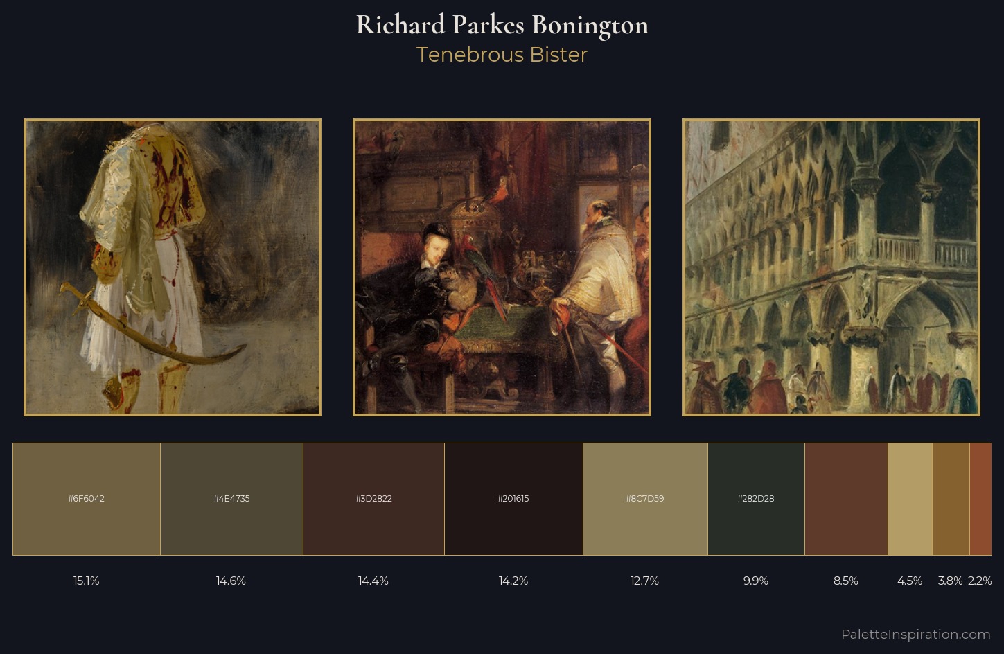 Richard Parkes Bonington Palette 7 — Tenebrous Bister