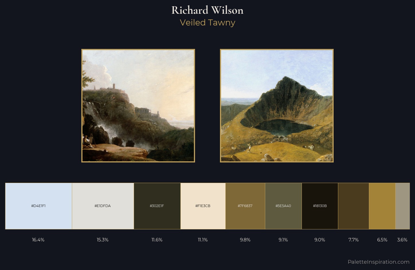 Richard Wilson Palette 1 — Veiled Tawny