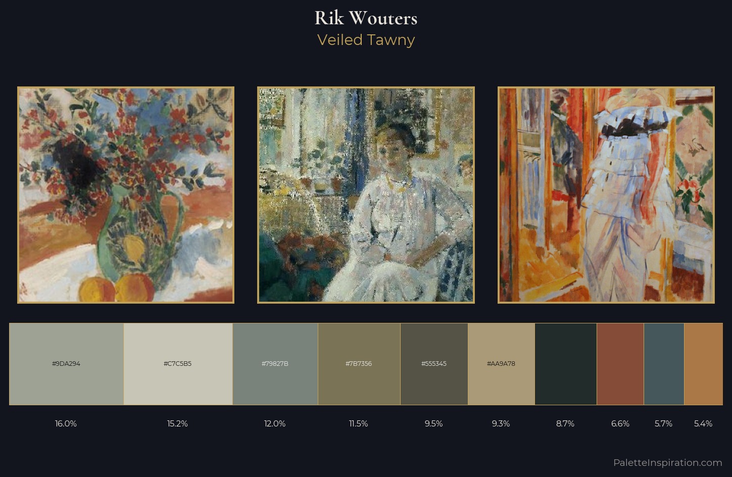 Rik Wouters Palette 3 — Veiled Tawny