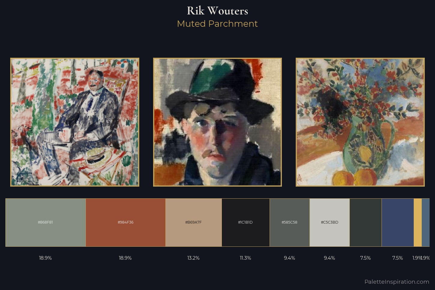 Rik Wouters Master Palette — Muted Parchment