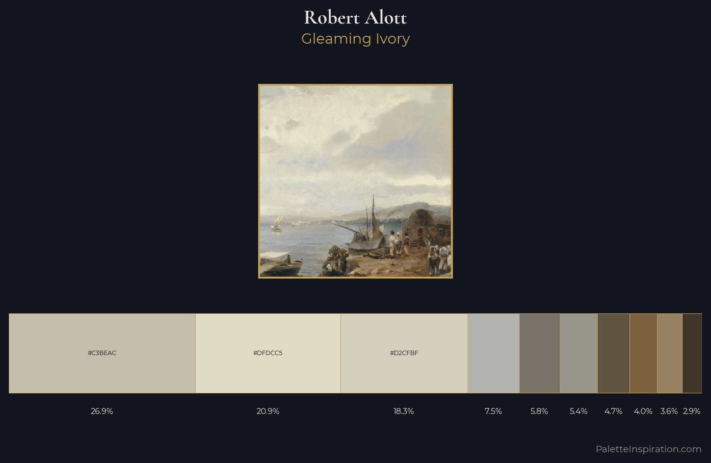 Robert Alott Palette 1 — Gleaming Ivory