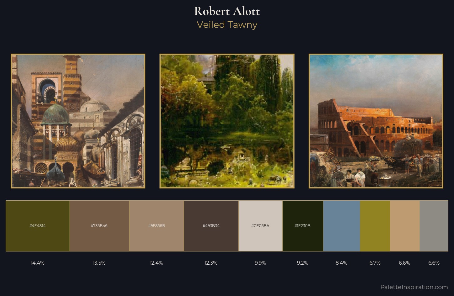 Robert Alott Palette 5 — Veiled Tawny