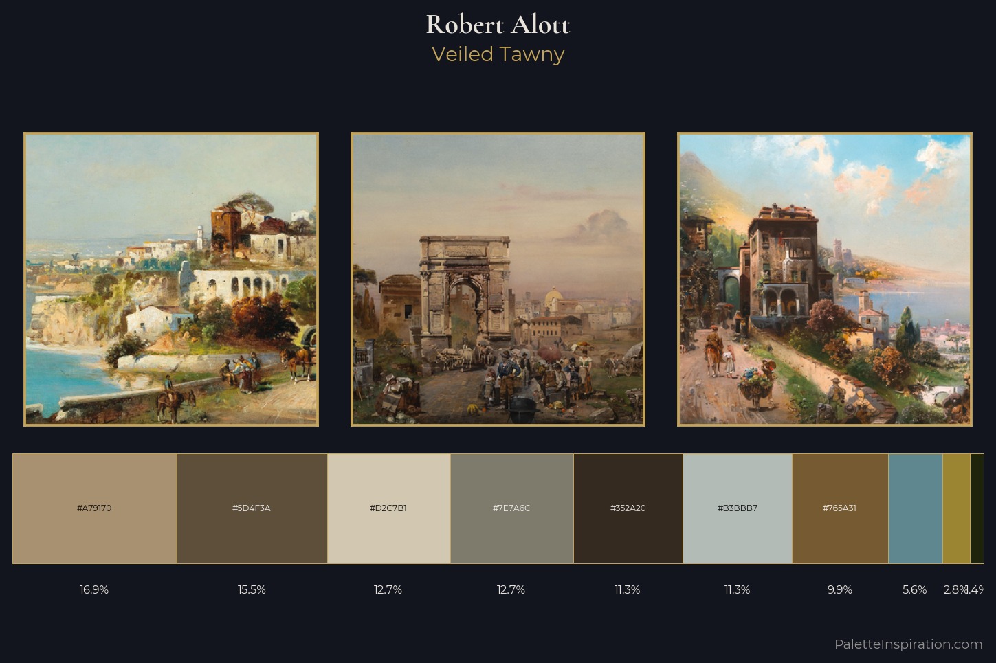 Robert Alott Master Palette