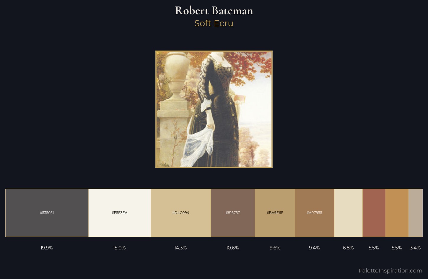 Robert Bateman Palette 1 — Soft Ecru