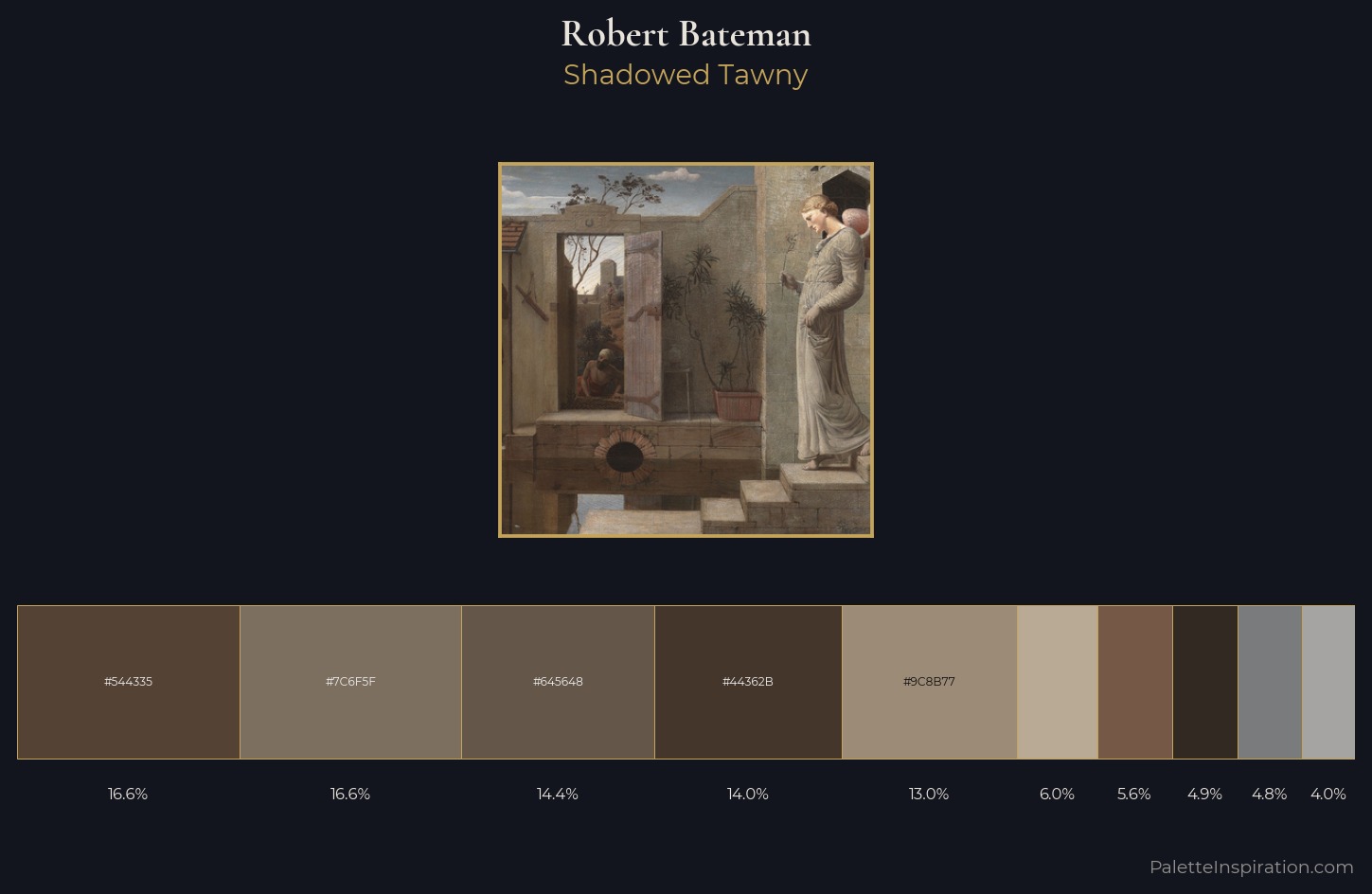 Robert Bateman Palette 2 — Shadowed Tawny