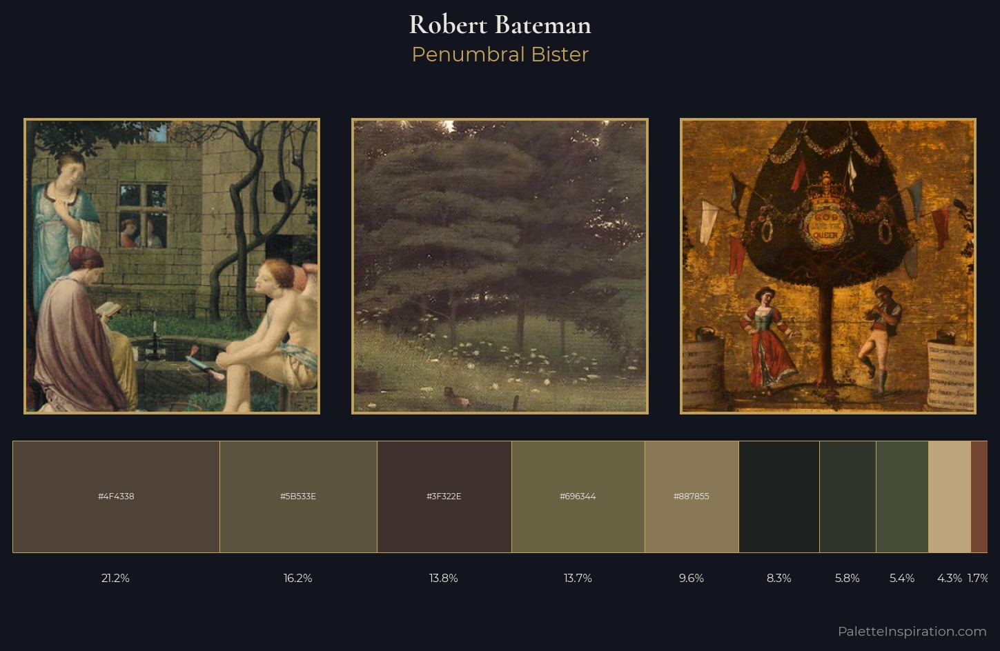 Robert Bateman Palette 4 — Penumbral Bister