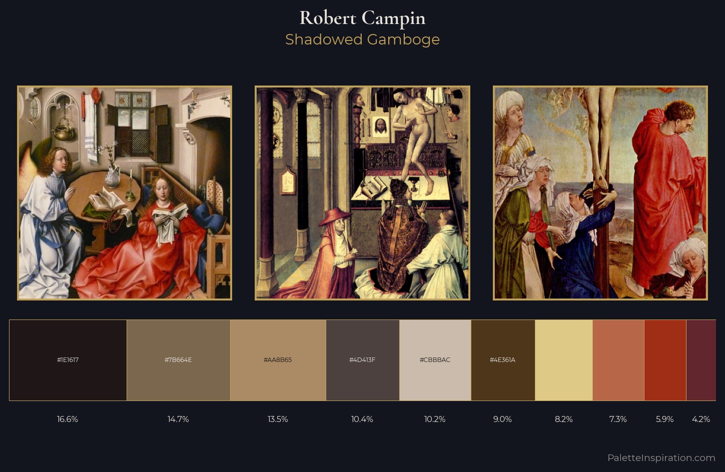 Robert Campin Palette 4 — Shadowed Gamboge