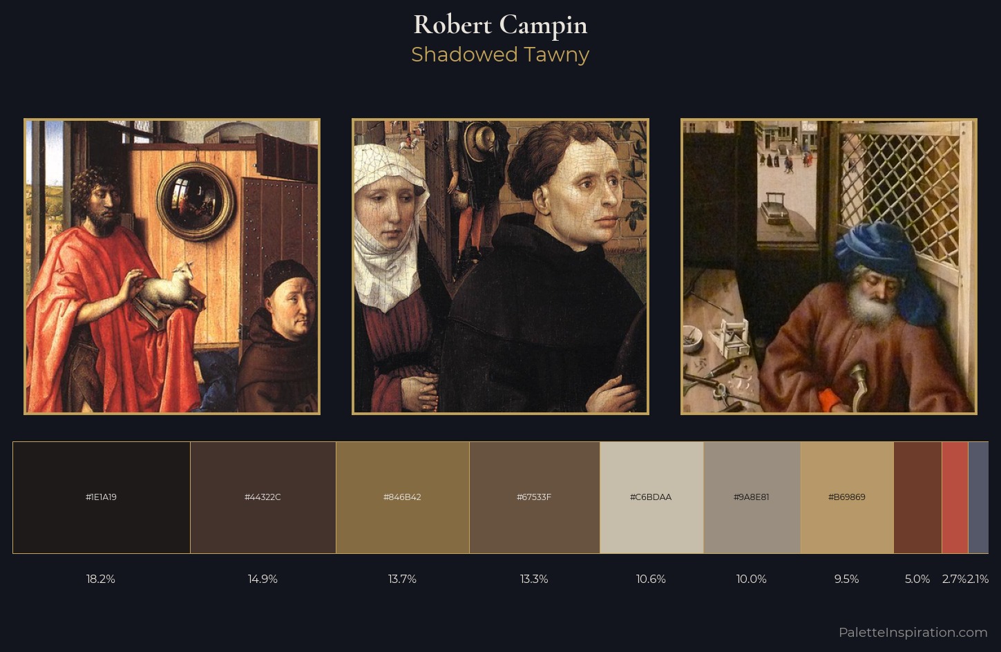 Robert Campin Palette 5 — Shadowed Tawny