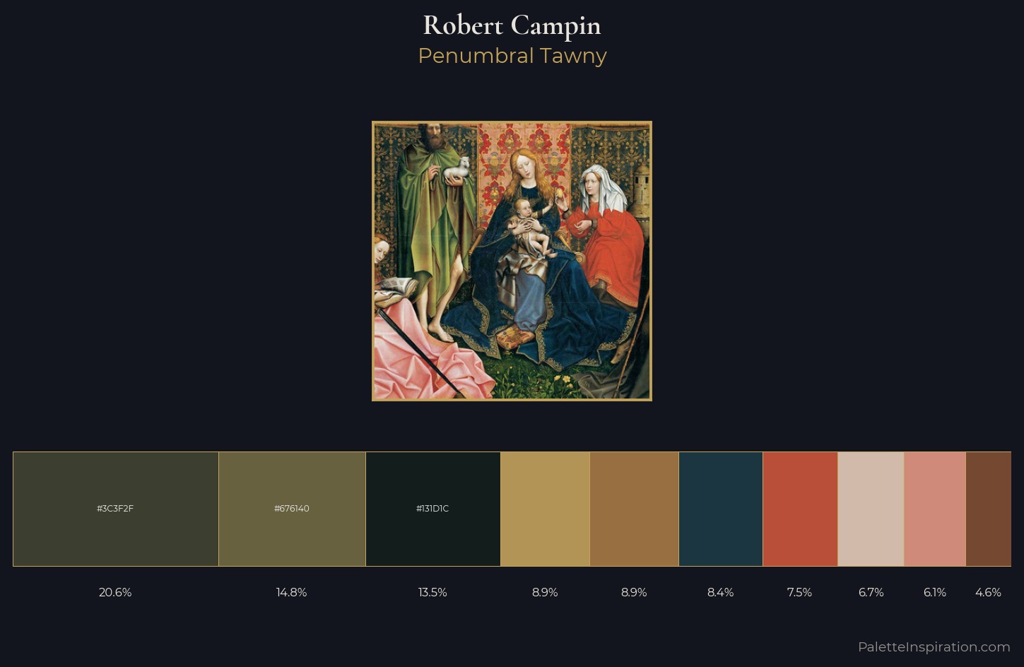 Robert Campin Palette 6 — Penumbral Tawny