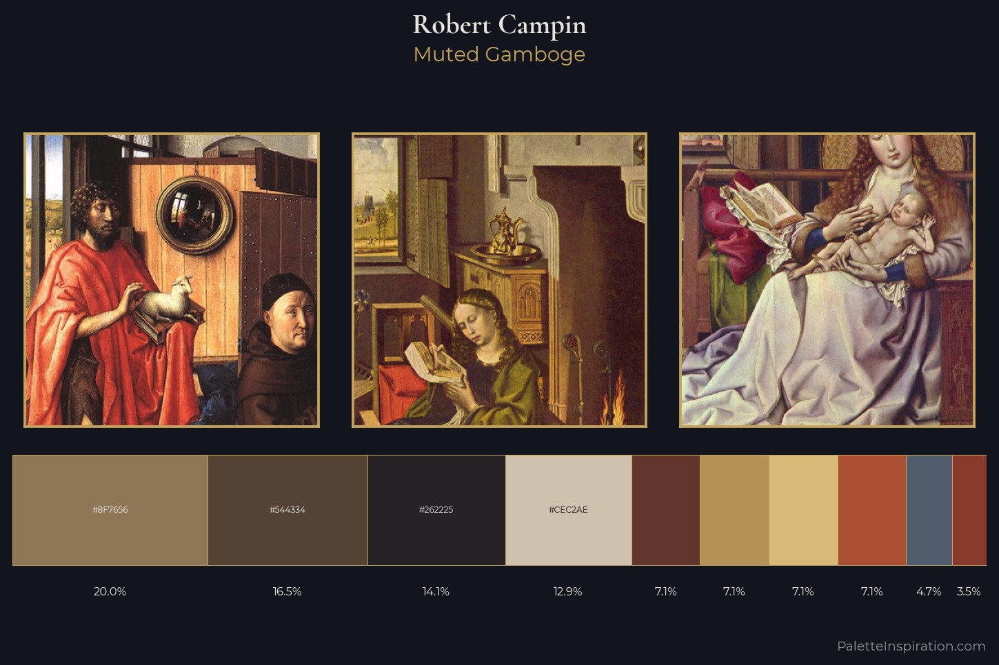 Robert Campin Master Palette
